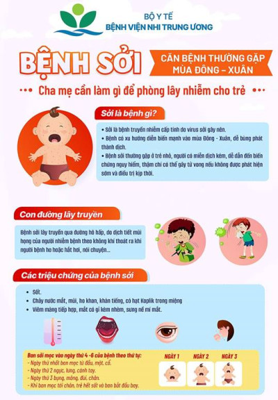 TUYÊN TRUYỀN PHÒNG CHỐNG BỆNH SỞI