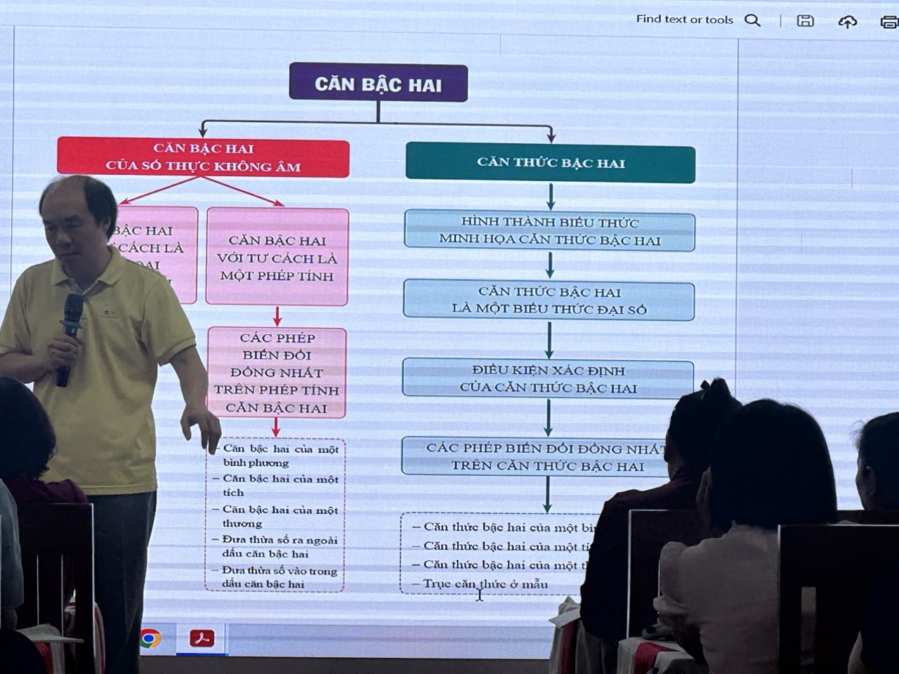 TẬP HUẤN SGK LỚP 9 NĂM HỌC 2024-2025